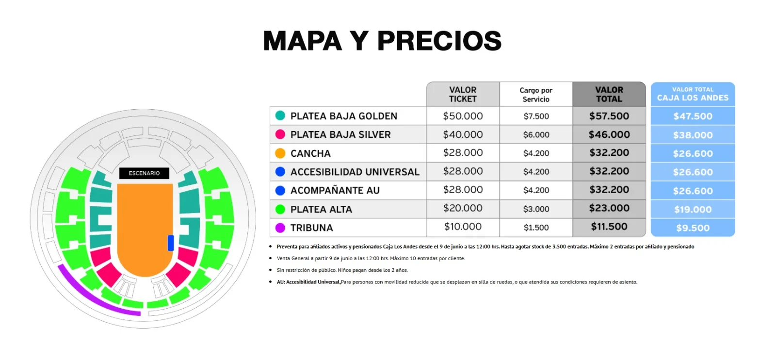 Mapa Precios