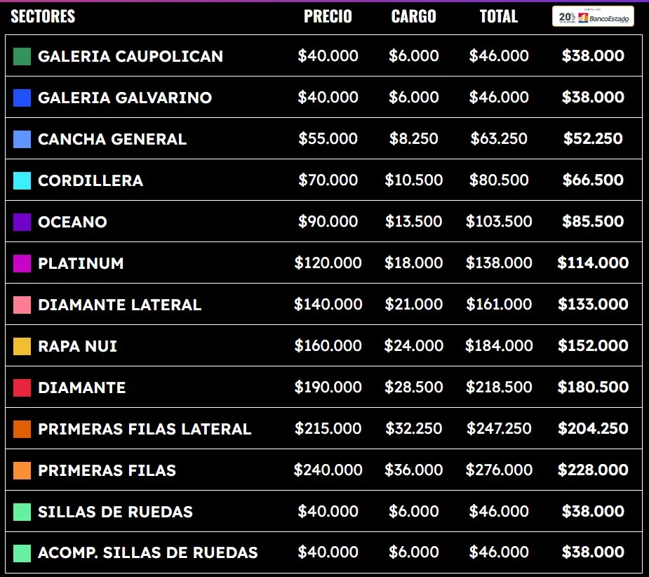 Precio De Las Entradas Para El Concierto De Maná En Chile