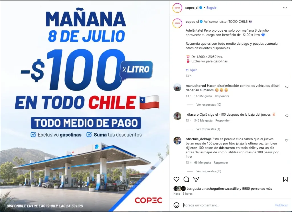 Descuentos En Bencina En Todo Chile Hoy Miércoles 08 De Julio