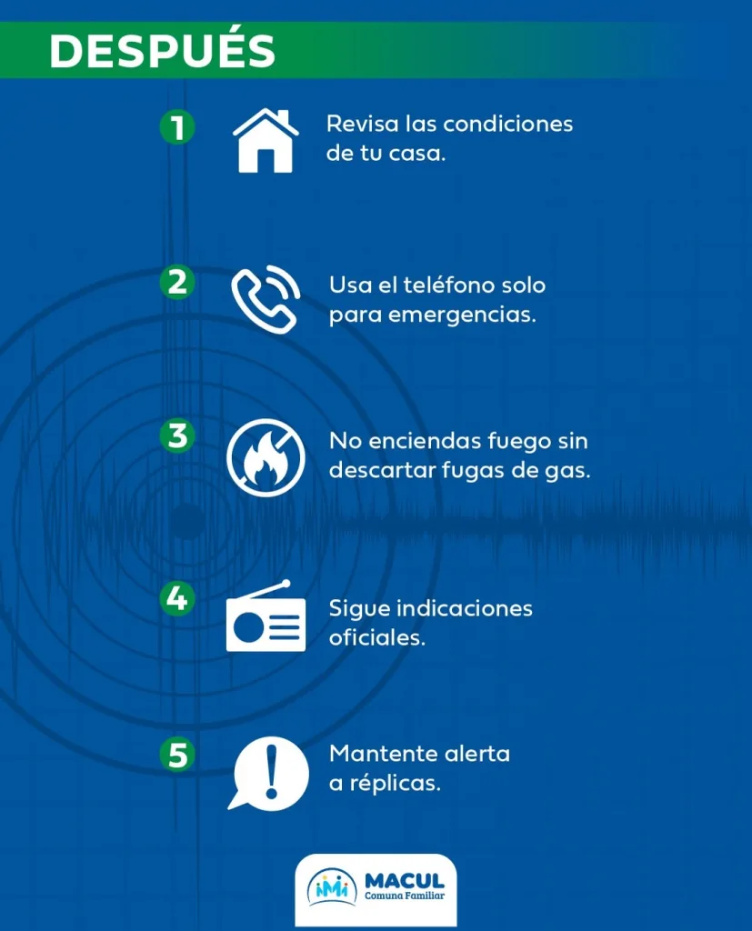 Después De Un Sismo