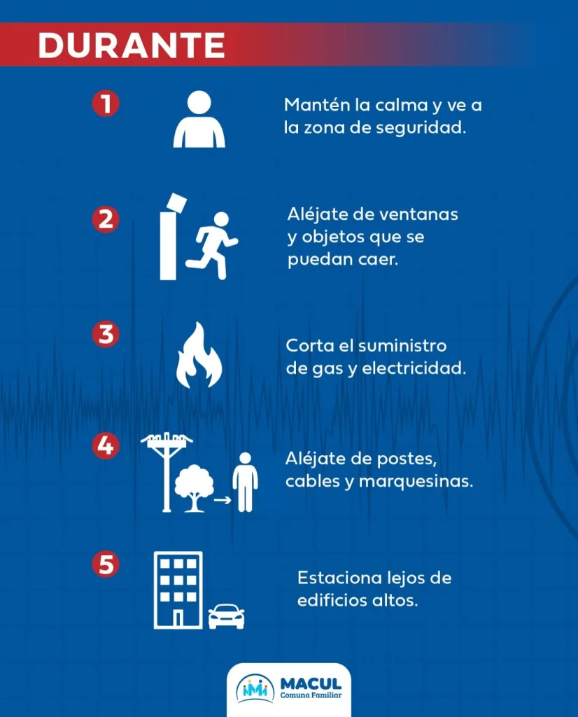 Durante Un Temblor