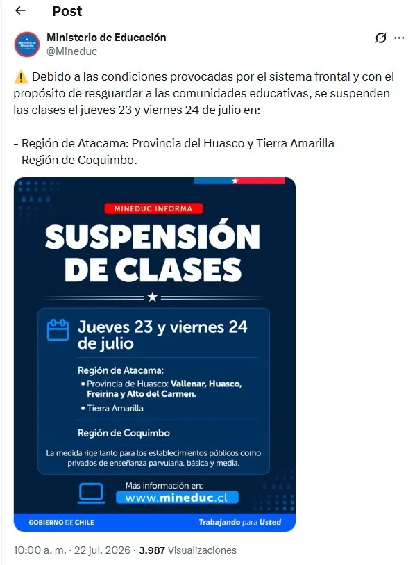 Mineduc Anuncia Suspensión De Clases Este Jueves 23 Y Viernes 24 De Julio