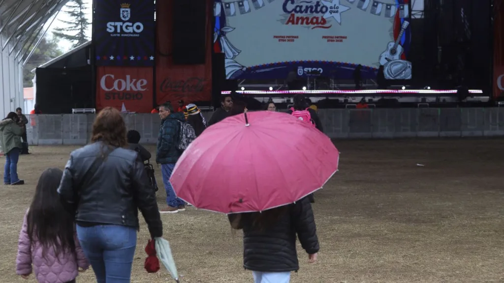 Lluvias En Santiago Fiestas Patrias