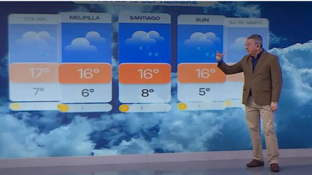 Lluvias En Santiago Pronóstico De Jaime Leyton